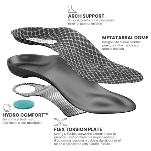 3/4 Plantar Fascitis Insole Insole Lightfeet 